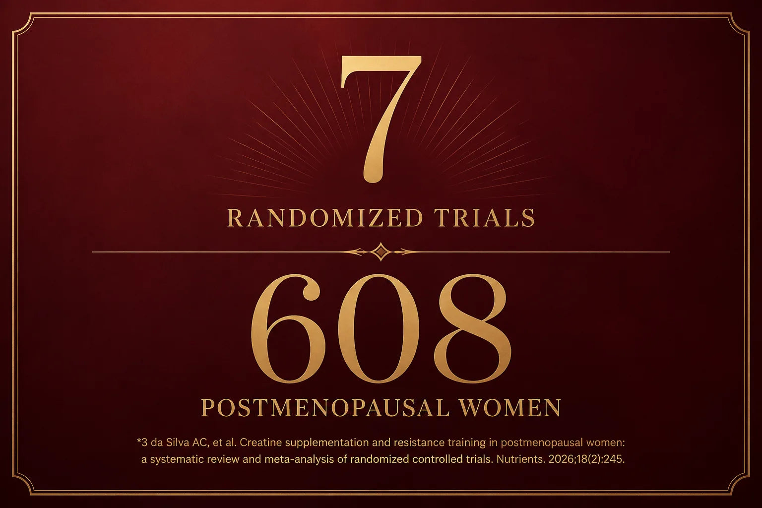 7 randomized trials, 608 postmenopausal women