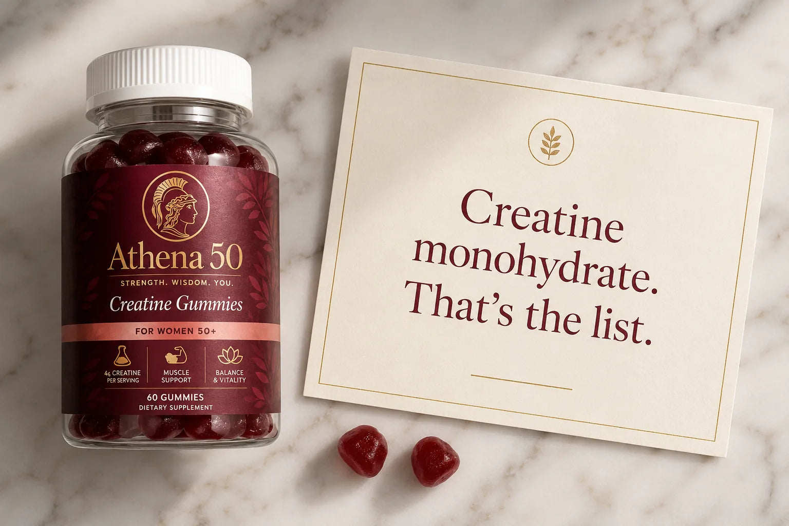 Bottle beside a card reading Creatine monohydrate, that's the list