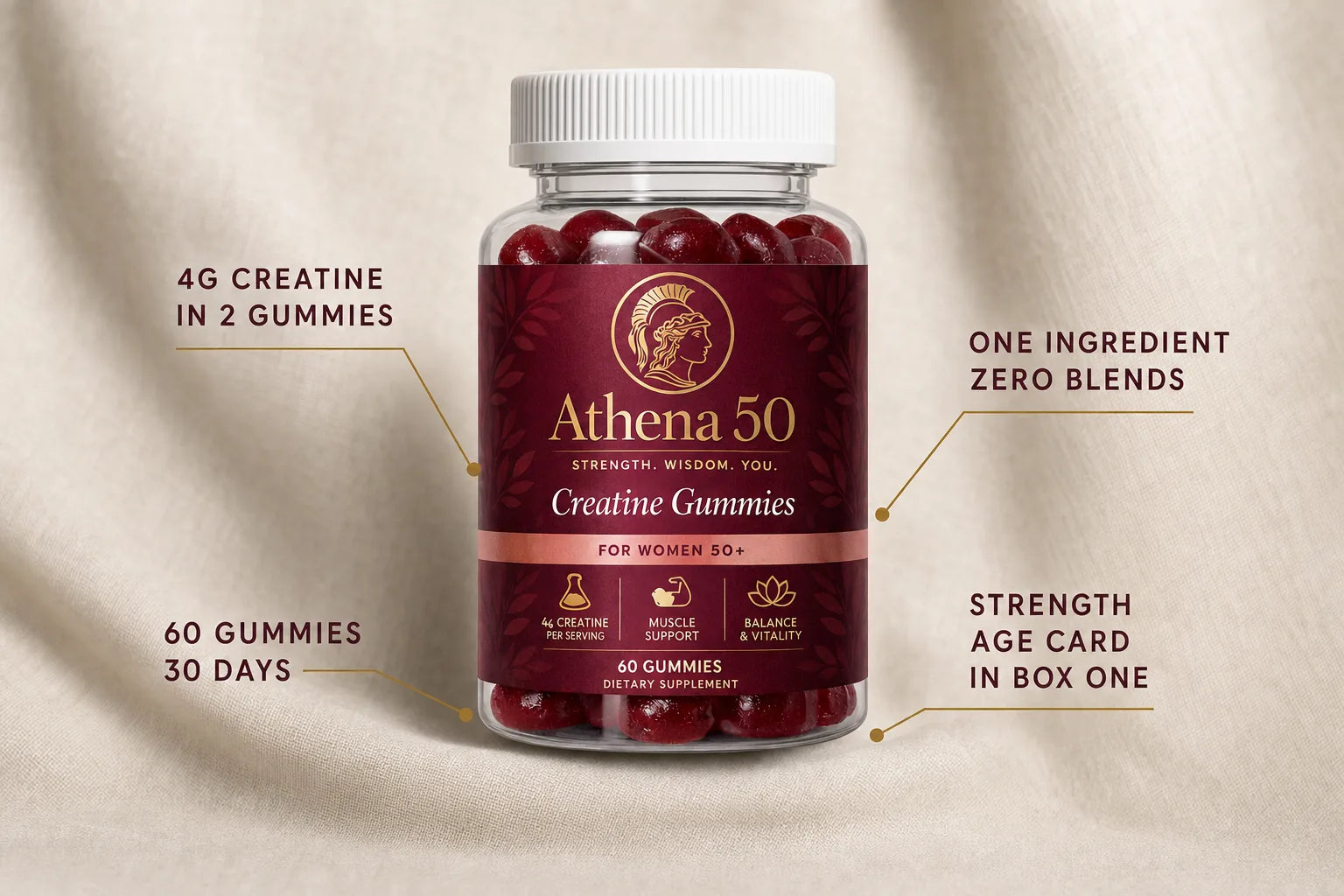 Athena 50 bottle on cream linen with thin gold callout lines to labels for dose, one ingredient, count, and the Strength Age Card