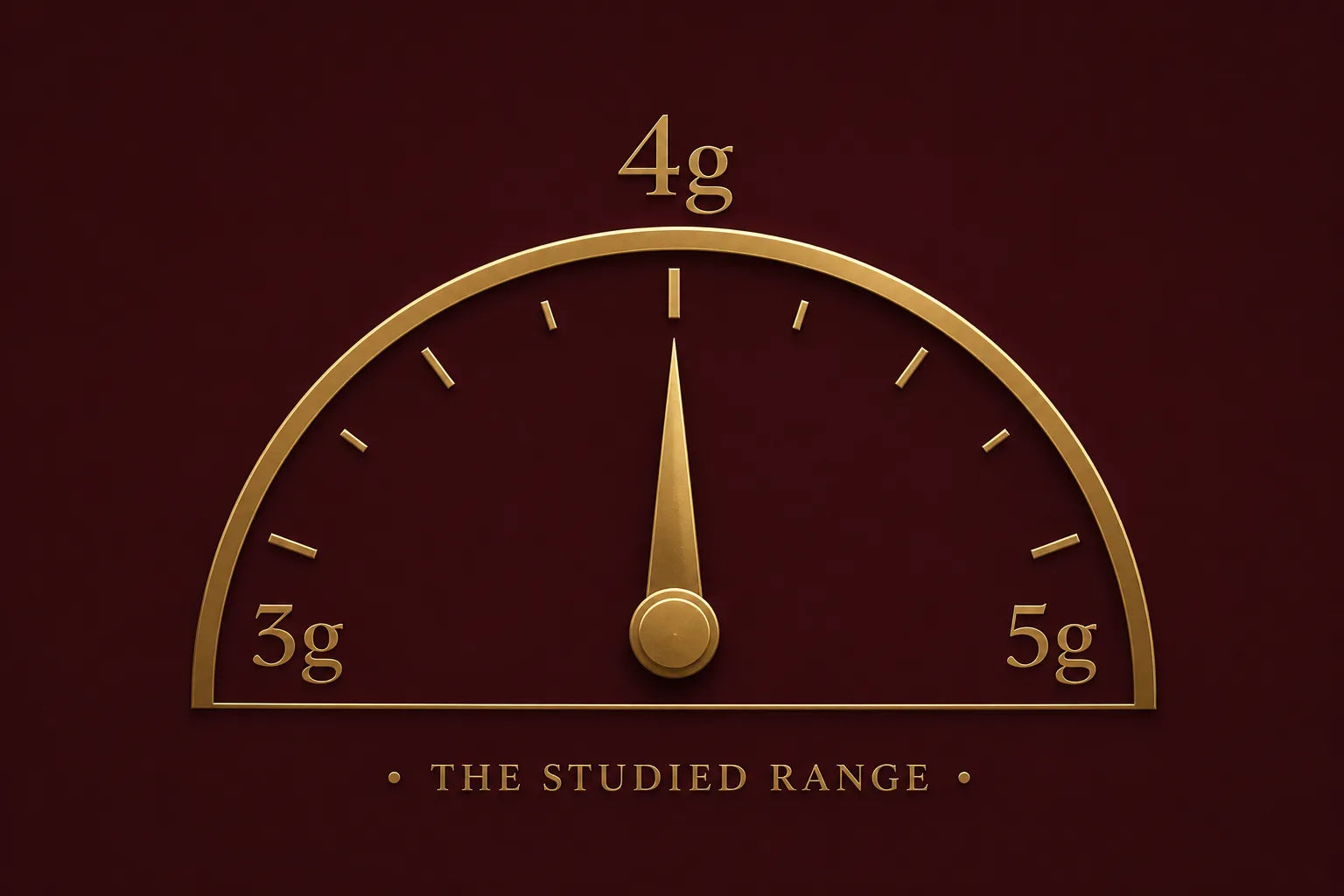 Gold dial at 4 grams inside the studied range
